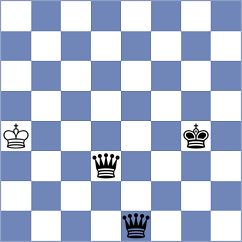 Hajiyev - Kuzmin (chess.com INT, 2023)