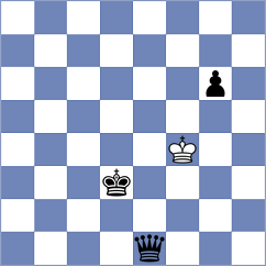 Remizov - Zainullina (chess.com INT, 2023)