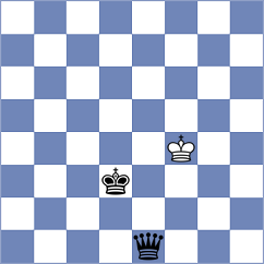 Yaksin - Ozalp (chess.com INT, 2022)