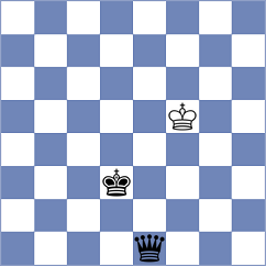 Callicrates - Fedorovsky (Playchess.com INT, 2004)