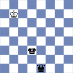 Gonzalez - Song (Chess.com INT, 2021)