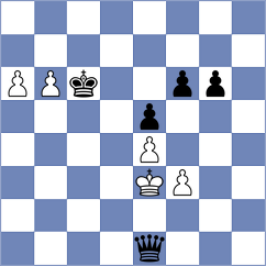 Meng - Rangel (chess.com INT, 2024)