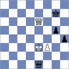 Gireman - Tanenbaum (chess.com INT, 2023)