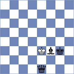 Shuvalov - Blanco Diez (chess.com INT, 2023)
