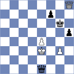 Rogov - Lopez Rayo (chess.com INT, 2025)
