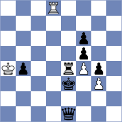 Chinguun - Jorajuria Mendoza (chess.com INT, 2025)