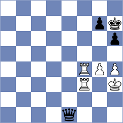 Zhmailo - Mazurkov (Kiev, 2003)