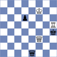 Djokic - Vakhlamov (chess.com INT, 2022)