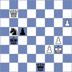 Gray - Paulden (Lichess.org INT, 2020)