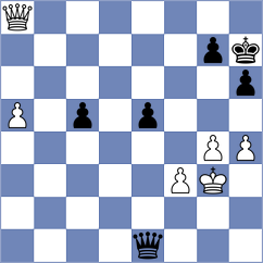 Talishzada - Prieto Redondo (Aviles, 2006)