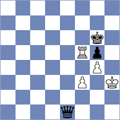Meier - Moiseenko (Chess.com INT, 2017)