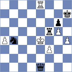 Jean Francois - Miltiadou (Chess.com INT, 2021)