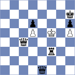 Roohi - Farhadzadeh (Chess.com INT, 2021)