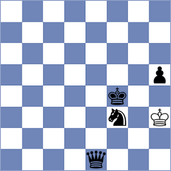 Yelisieiev - Nguyen Ngoc Truong Son (chess.com INT, 2025)