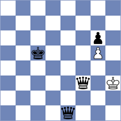 Coleman - Morris (Chess.com INT, 2021)