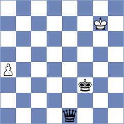 Novosel - Barseghyan (chess.com INT, 2025)