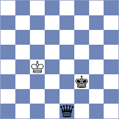 Niyazgulova - Mekhitarian (chess.com INT, 2022)