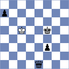Novik - Akobian (chess.com INT, 2022)