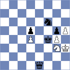 Hoffmann - Bold (chess.com INT, 2023)