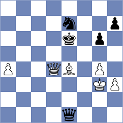 Reshetnikov - Alizadeh (chess.com INT, 2025)