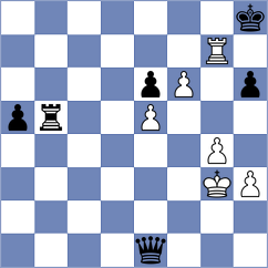 Melikyan - Yeritsyan (chess.com INT, 2022)