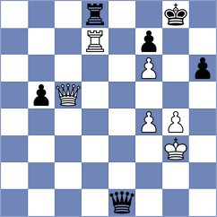 Mohammad Bidaghi - Mohamadi (Chess.com INT, 2021)