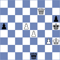 Ivanovic - Reduto (Zagan, 1995)
