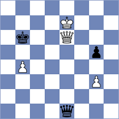 Matthiesen - Dalberg (Helsingor, 2008)