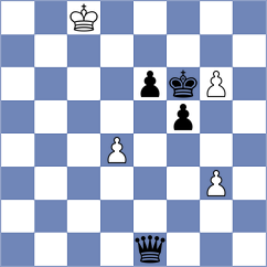 Bestard Borras - Barbaric (chess.com INT, 2024)