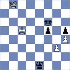 Buchenau - Khanin (chess.com INT, 2021)