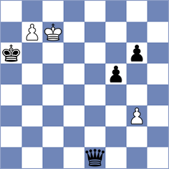 Chiu - Chow (Sioux Falls, 2001)