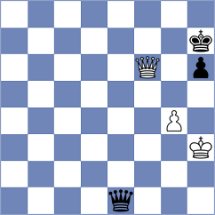 Mushini - Tarnowska (chess.com INT, 2023)