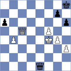 Rietze - Kornyukov (chess.com INT, 2024)