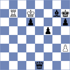 Jashari - Vagman (chess.com INT, 2025)
