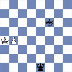 Kiseleva - Zhang (chess.com INT, 2021)