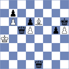 Sirosh - Carroll (Chess.com INT, 2021)