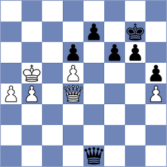 Rossi - Anishka (chess.com INT, 2025)
