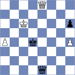 Sheikh Abdullah Munshee - Aishwarya N (FIDE Online Arena INT, 2024)