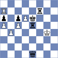 Gandhi - Bold (chess.com INT, 2024)