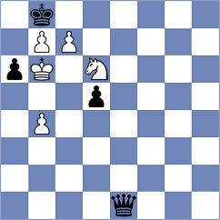 Ernst - Becerra (chess.com INT, 2022)