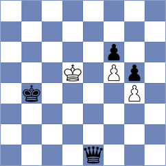 Frank - Donatti (chess.com INT, 2024)