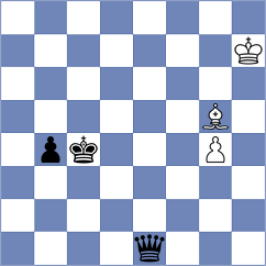 Osmak - Golubev (Chess.com INT, 2020)