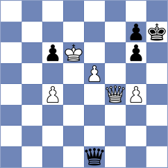 Gusarov - Noboa Silva (Chess.com INT, 2021)