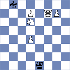 Rajmohan - Tabak (chess.com INT, 2023)