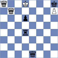 Levitskiy - Remolar Gallen (chess.com INT, 2023)