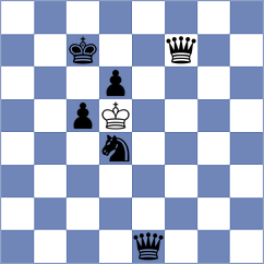 Weidenhoefer - Bashirov (chess.com INT, 2025)