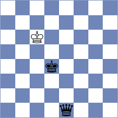 Bongo Akanga Ndjila - Sargissyan (chess.com INT, 2023)