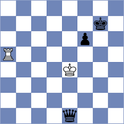 King - Hristodoulou (chess.com INT, 2024)