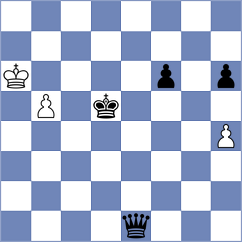 Smieszek - Kosakowski (chess.com INT, 2025)