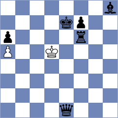Lao - Ramlo (Chess.com INT, 2020)
